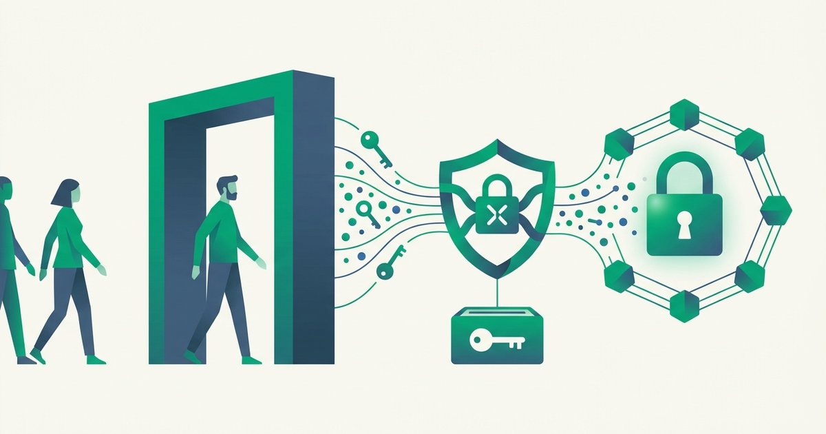 Offboarding Employees Without Leaking Credentials